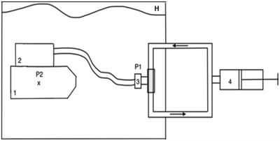 Changes in Diaphragmatic Function Induced by an Increased Inspiratory Load Experienced by Military Divers: An Ultrasound Study